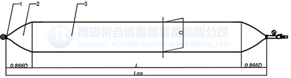 Rubber Airbag For Ship Launching