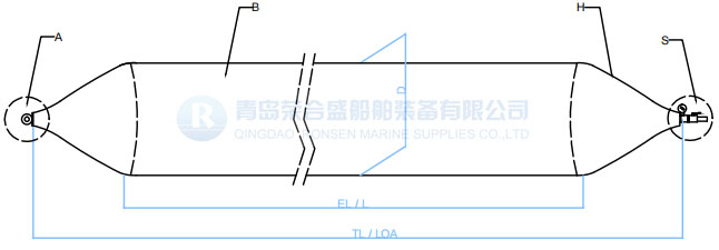 Ship Launching Marine Airbags-RONSEN MARINE